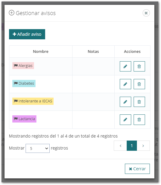 Programa de gestion de clinicas con posibilidad de gestion de avisos administrativos de pacientes (flags)